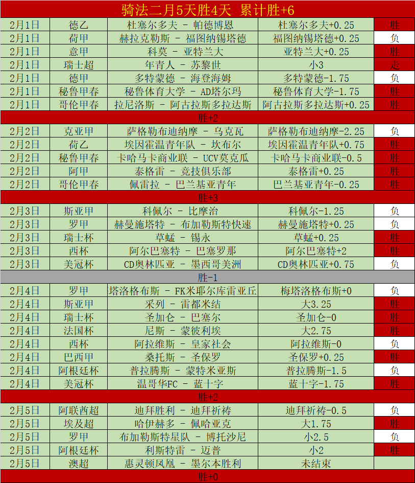 世界杯前瞻,法甲升降级,策略揭秘,Bg大游真人,Bg大游真人平台,Bg大游真人电子游戏平台,Big,Gaming