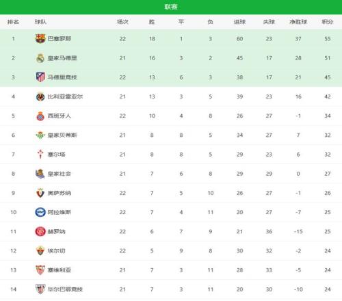 阿森纳启动,球员转会,三名球员成,Bg大游真人,Bg大游真人平台,Bg大游真人电子游戏平台,Big,Gaming