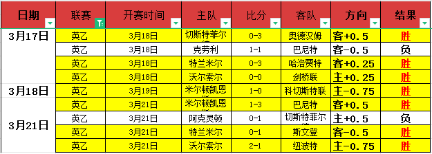 谢维军解析,中卫恐慌,失误成推动,Bg大游真人,Bg大游真人平台,Bg大游真人电子游戏平台,Big,Gaming