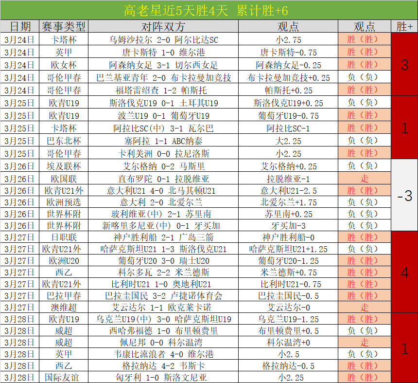 穆西亚拉感,恩拜仁续约,决定,Bg大游真人,Bg大游真人平台,Bg大游真人电子游戏平台,Big,Gaming