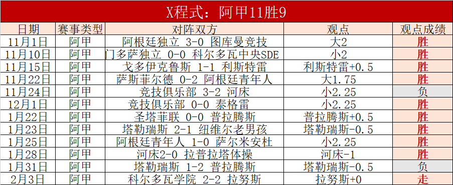 王艺迪与波,尔卡诺娃激,战至,Bg大游真人,Bg大游真人平台,Bg大游真人电子游戏平台,Big,Gaming