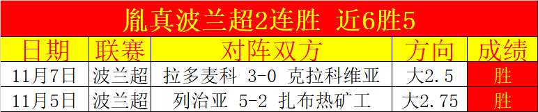 大乐透期号,专家推荐,早场全胜冲,Bg大游真人,Bg大游真人平台,Bg大游真人电子游戏平台,Big,Gaming