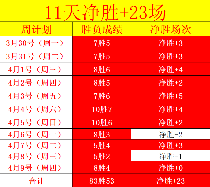 罗技,方向盘踏板,套装,Bg大游真人,Bg大游真人平台,Bg大游真人电子游戏平台,Big,Gaming