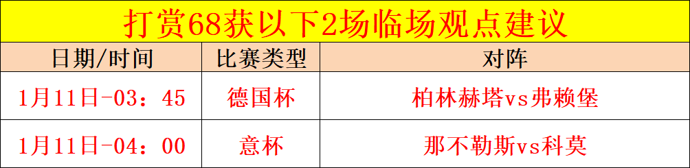 韩国教练四,年持续侵害,奥运冠军,Bg大游真人,Bg大游真人平台,Bg大游真人电子游戏平台,Big,Gaming