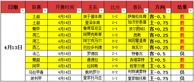 大游真人体,资讯,Bg大游真人体育,Bg大游真人,Bg大游真人平台,Bg大游真人电子游戏平台,Big,Gaming