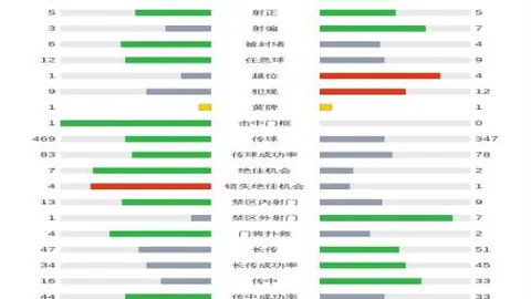 津门虎新援集结在即！下周西班牙迎风起航，实力内援即将登陆！