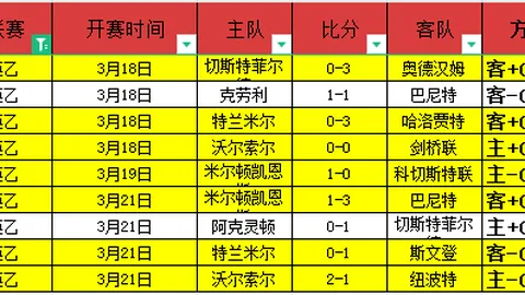 谢维军解析中卫恐慌：失误成推动力