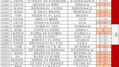 穆西亚拉感恩拜仁续约决定，坚决回绝其他俱乐部邀约