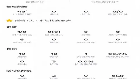 NBA赛况分析：热火主场强势，篮网连续败局