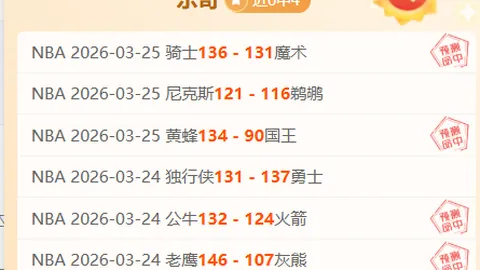 勇士太阳生死战：输球直接回家