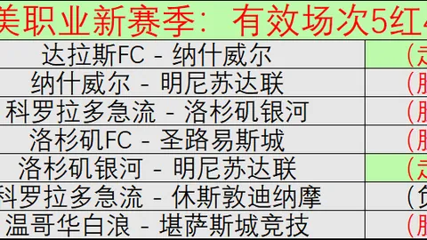 谷爱凌力挺跳水新秀振奋精神